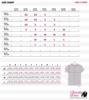 Спортивная женская футболка Lodi T-shirt ( Pink) Gorilla Wear  FJ-483 фото