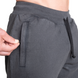 Спортивні чоловічі штани Acid Logo Sweatpant (Black) Gasp SwP-1065 фото 6