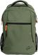 Спортивная сумка Duncan Backpack (Army Green) Gorilla Wear (USA) RS-315 фото 1