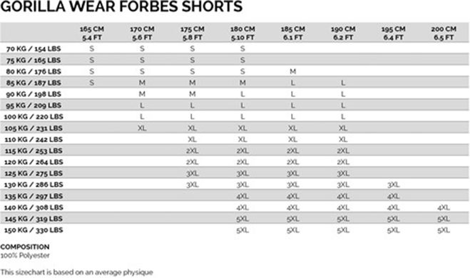 Спортивні чоловічі шорти Forbes Shorts (Gray) Gorilla Wear   SH-792 фото