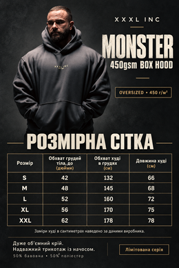 Explosive Fibres "3D XXXL INC " Monster 450gsm Box Hood (Black) спортивна чоловіча худі для бодібілдингу. FH-1543 фото