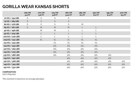 Спортивні чоловічі шорти  Kansas Shorts (Green Camo) Gorilla Wear   MhS-794 фото