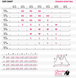 Gorilla Wear Phoenix Sports Bra (Black/White) женский спортивный топ для фитнеса SB-525 фото 4