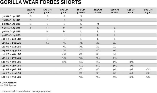 Спортивные мужские шорты Forbes Shorts  (Black) Gorilla Wear MSh-614 фото