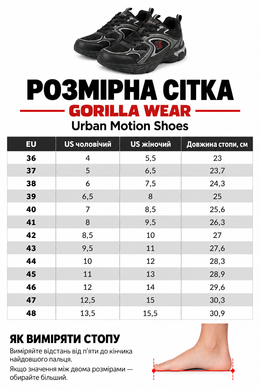 Gorilla Wear Gwear Urban Motion Shoes (Black) спортивні чоловічі кросівки для тренувань. MSh-1540 фото