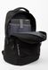 Спортивная сумка AKRON BACKPACK (BLACK) Gorilla Wear (USA) RS-258 фото 5