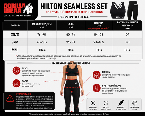 Gorilla Wear Hilton Seamless Set (Blue) спортивний жіночій костюм для фітнесу. 1492 фото